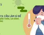 Người dân phải làm gì để bảo vệ bản thân, gia đình và cộng đồng trước dịch COVID-19?