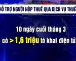 Hỗ trợ người nộp thuế qua dịch vụ thuế điện tử