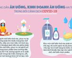 [Infographic] Kinh doanh ăn uống an toàn trong mùa dịch COVID-19