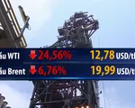 Giá dầu WTI lao dốc 25#phantram