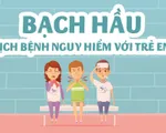 [INFOGRAPHIC] Thông tin cần biết về bạch hầu - dịch bệnh nguy hiểm với trẻ em