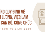 [INFOGRAPHIC] Tiền lương, việc làm của cán bộ, công chức thay đổi như thế nào từ 1/7?