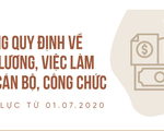 [INFOGRAPHIC] Tiền lương, việc làm của cán bộ, công chức thay đổi như thế nào từ 1/7?