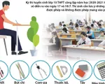 [INFOGRAPHIC]  Thi vào lớp 10 Hà Nội: Những vật dụng được phép và không được phép mang vào phòng thi