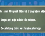 Kế hoạch đảm bảo an toàn cho học sinh thi tốt nghiệp THPT