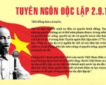 Giá trị trường tồn của Tuyên ngôn Độc lập