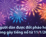 Từ hôm nay (11/1), người dân được đốt pháo hoa