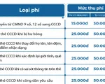 [INFOGRAPHIC] Lệ phí làm Căn cước công dân gắn chip là bao nhiêu?