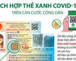 Thẻ xanh COVID-19 được tích hợp trên căn cước công dân ra sao?