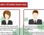 [Infographic] Những đối tượng bị xử phạt/khởi tố vì khai báo gian dối, trốn cách ly