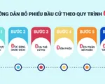 Hướng dẫn bỏ phiếu bầu đại biểu Quốc hội khóa XV và đại biểu HĐND các cấp