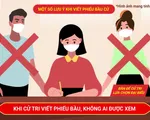 Những điều cử tri cần biết khi đi bầu cử