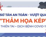 An toàn trước 'thảm họa kép' thiên tai + COVID-19: Cần chú ý những gì?