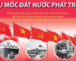 Quốc khánh 2/9: Dấu mốc đất nước phát triển