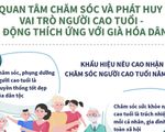 Quan tâm chăm sóc và phát huy vai trò người cao tuổi - Chủ động thích ứng với già hóa dân số