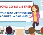Tăng lương cơ sở lên 1,8 triệu, lương giáo viên tiểu học cao nhất là bao nhiêu?