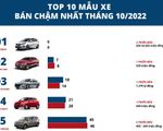 10 mẫu xe bán chậm nhất tháng 10/2022