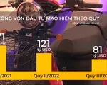 Vốn đầu tư mạo hiểm ghi nhận giảm trong năm 2022