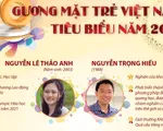 Tuyên dương 10 gương mặt trẻ Việt Nam tiêu biểu