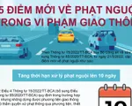 [Infographic] Những điểm mới về phạt nguội đối với người vi phạm giao thông