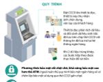 [INFOGRAPHIC] Rút tiền bằng CCCD gắn chip tại các máy ATM: An toàn và đảm bảo