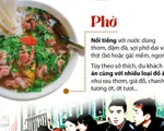 [Infographics] Phở lọt top 50 món ăn đường phố ngon nhất châu Á