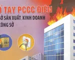 Kỹ năng phòng cháy chữa cháy điện tại các cơ sở sản xuất, kinh doanh và công sở