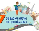 [INFOGRAPHIC] Những dự báo xu hướng du lịch năm 2023