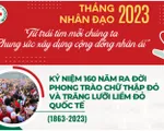 THTT Lễ ph&aacute;t động Th&aacute;ng Nh&acirc;n đạo cấp quốc gia năm 2023