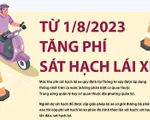 [Infographic] Phí sát hạch lái xe từ ngày 1/8 tăng bao nhiêu?