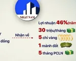 Cảnh báo nguy cơ rủi ro khi đầu tư vào công ty Bất động sản Nhật Nam