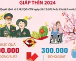 [Infographic] Quyết định của Chủ tịch nước về việc tặng quà Tết Giáp Thìn 2024