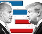 Bầu cử Tổng thống Mỹ 2024: Ông Trump dẫn trước ông Biden trong cuộc thăm dò về trận tái đấu