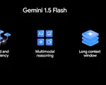 Google đáp trả GPT-4o với Gemini 1.5 Flash và Gemini 1.5 Pro