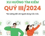 Người dùng Việt tìm kiếm gì nhiều nhất trên Cốc Cốc trong 3 tháng qua?