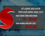 Cảnh báo sớm từ chuyên gia: Mưa cực đoan, bão trên cấp 12 có thể xảy ra trong nửa cuối năm 2025