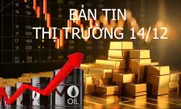 Bản tin Thị trường 24h ngày 14/12