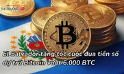 El Salvador tăng tốc cuộc đua tiền số, dự trữ Bitcoin vượt 6.000 BTC
