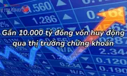 Gần 10.000 tỷ đồng vốn huy động qua thị trường chứng khoán
