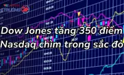 Dow Jones tăng 350 điểm, Nasdaq chìm trong sắc đỏ