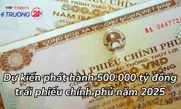 Dự kiến phát hành 500.000 tỷ đồng trái phiếu chính phủ năm 2025