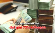 Giải ngân vốn năm 2024 đạt gần 73% kế hoạch