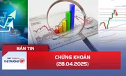 Bản tin Chứng khoán ngày 28/4