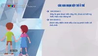 Sống khỏe mỗi ngày: Cảnh giác với dậy thì sớm ở trẻ