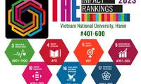 Nine Vietnamese universities listed in THE Impact Rankings 2023