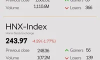 Infographic: VN-Index falls 1.66% on June 14