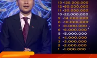 Top prize on ‘Who Wants to Be a Millionaire?’ Raises   to 500 Million VND for VTV3’s 30th Anniversary