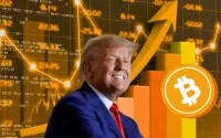 Giá Bitcoin diễn biến trái chiều sau khi Trump lên tiếng về tiền điện tử Giá Bitcoin diễn biến trái chiều sau khi Trump lên tiếng về tiền điện tử