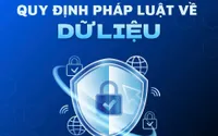 Giải mã các quy định pháp luật về dữ liệu