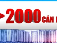 Hơn 2.000 căn hộ tái định cư tại Hà Nội bị tự ý đưa vào sử dụng